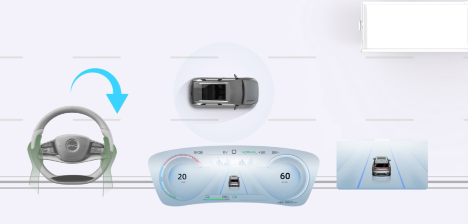 Интеллектуальная система помощи